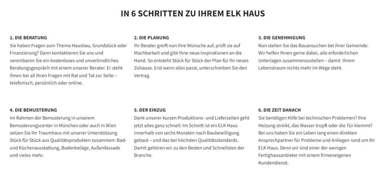 ELK In 6 Schritten zu Ihrem ELK Haus ELK In 6 Schritten zu Ihrem ELK Haus